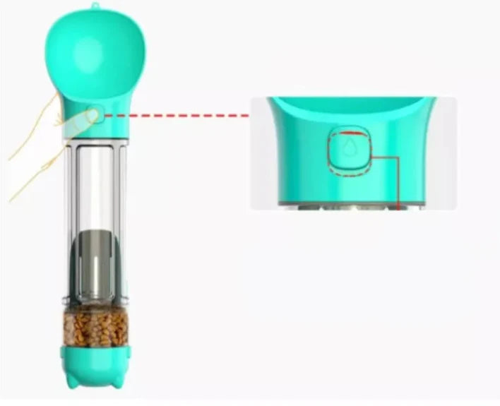 Dispensador 3 en 1 para Mascotas – ¡Todo lo que tu peludo necesita en un solo accesorio!