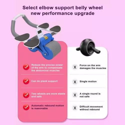 Rodillo Abdominal Rueda Fitness